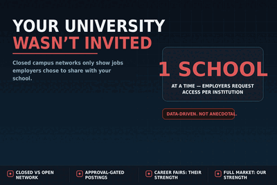 Get Jobzi Blog Article Image