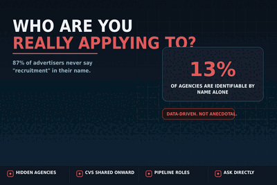Get Jobzi Blog Article Image