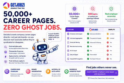 Get Jobzi Blog Article Image